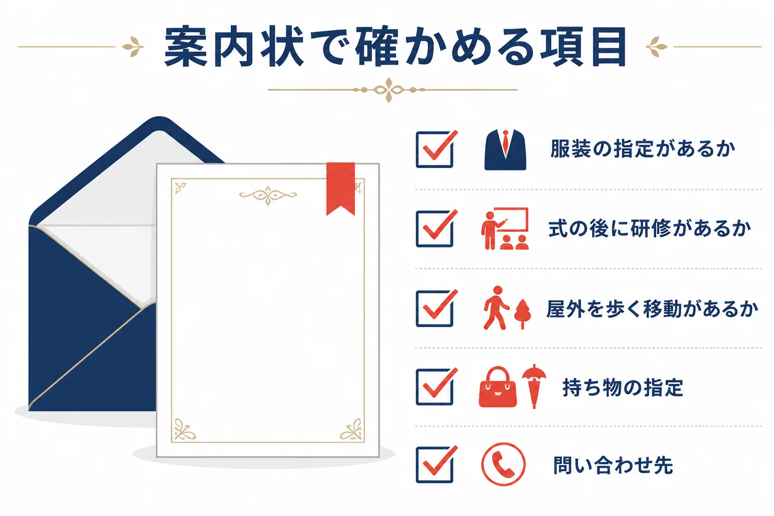 辞令交付式の案内状で、服装を決める前に確かめたい項目をチェックリストにまとめた図解
